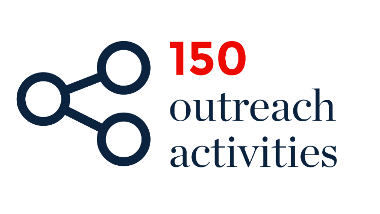 150 outreach activities