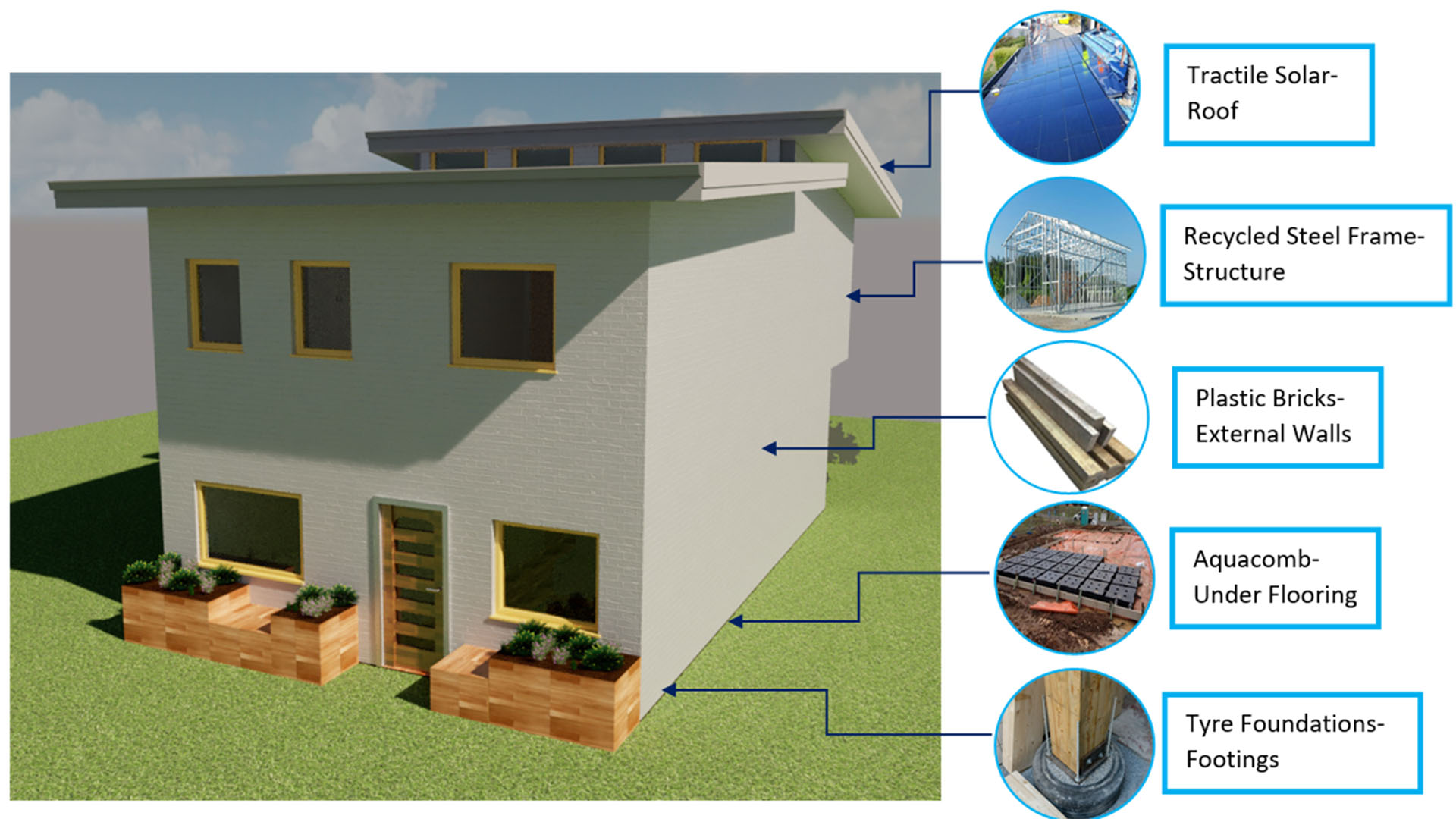 An illustration from the iDesign entry, winners of the 2021 Sustainable Homes Challenge