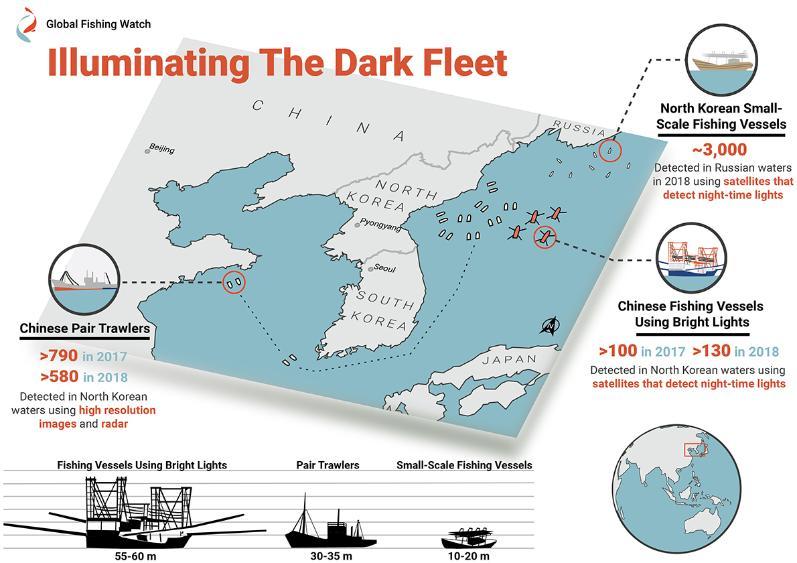 Illuminating the Dark Fleet infographic